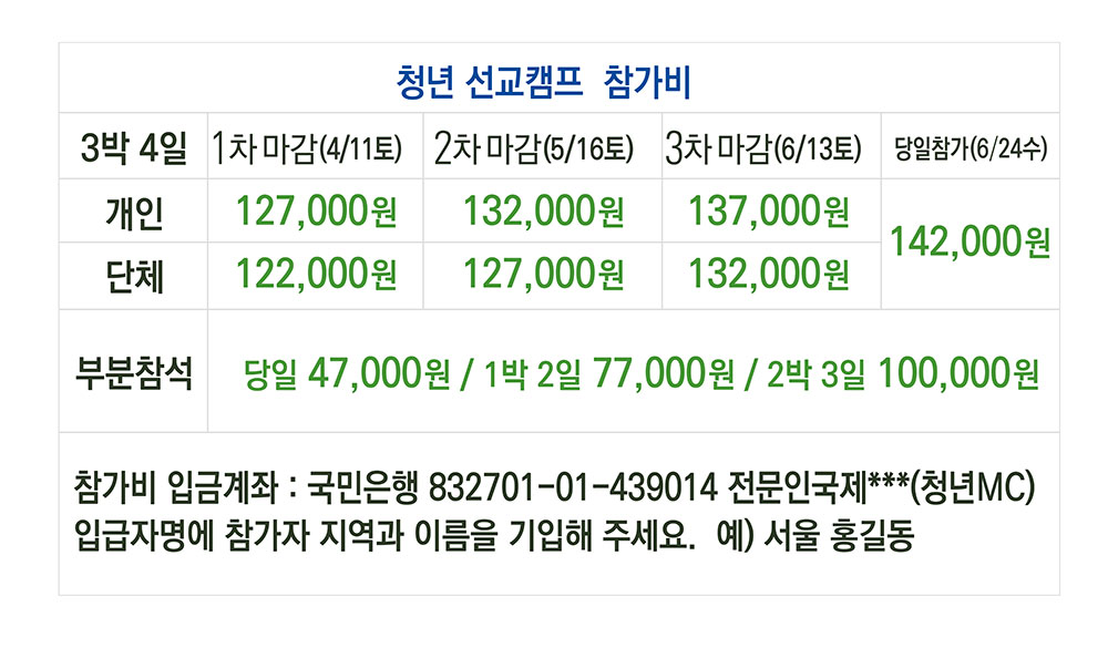 가격표