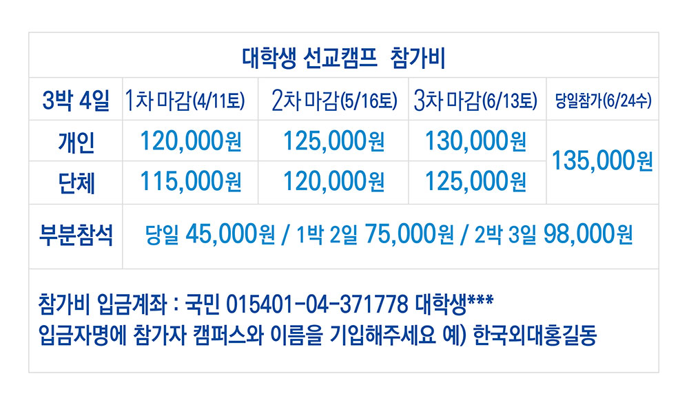 가격표