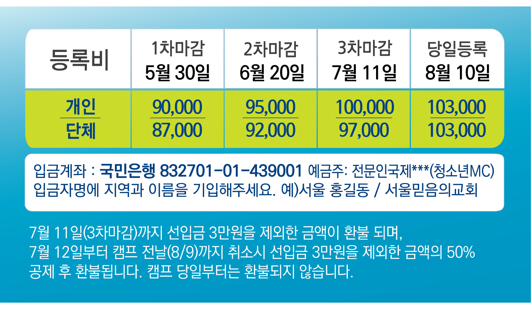 청소년선교캠프